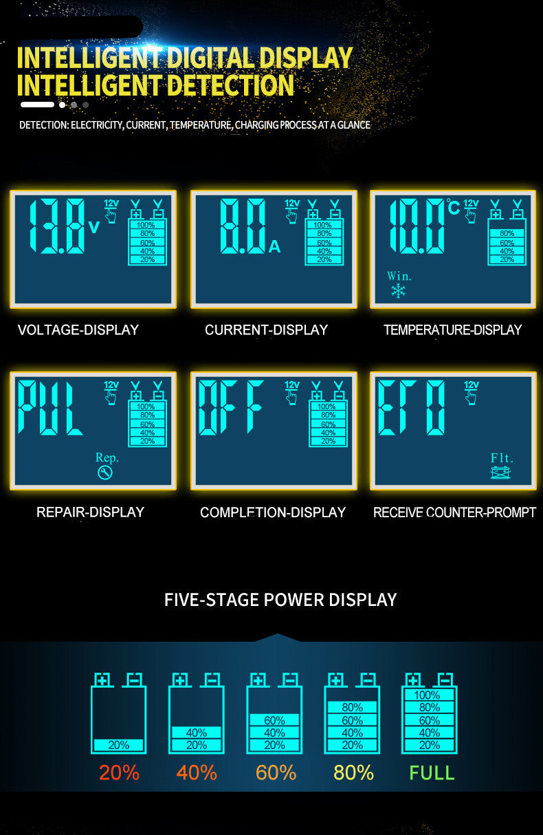 Car Battery Charger