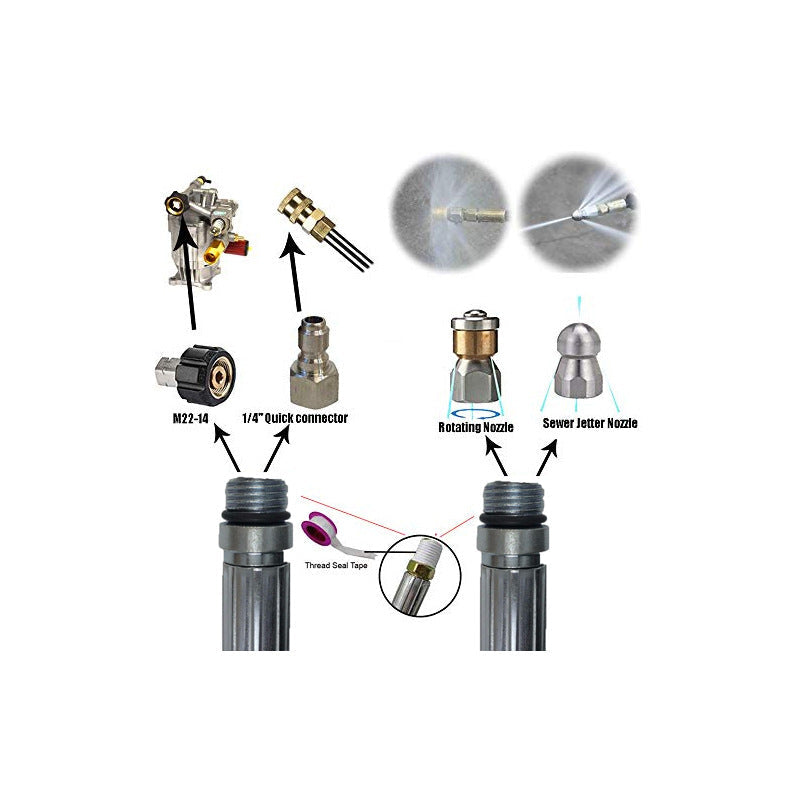 20M Drain Pipe Cleaning Kit