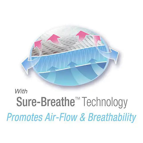 Breathable Baby Mesh Cot Liner 4 Sides - White - Babyonline
