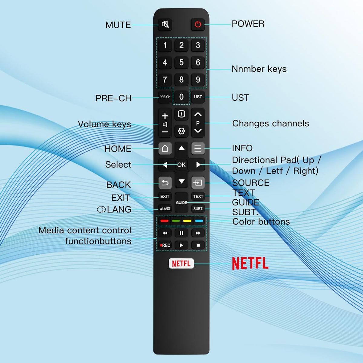 Replacement TCL TV Remote Control