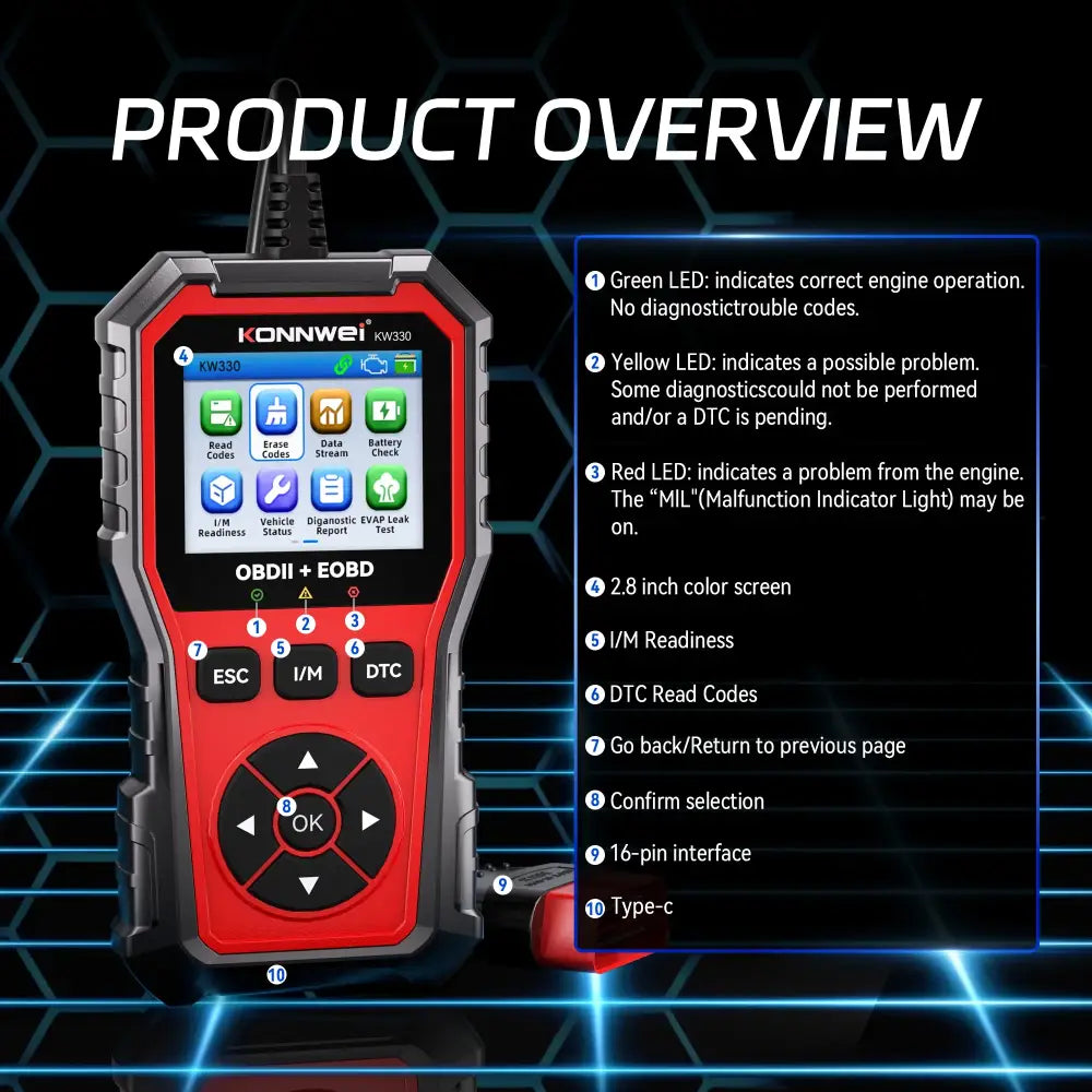 Car Diagnostic Scanner with Battery Test, Fault Code Reader & Real-Time Data Display