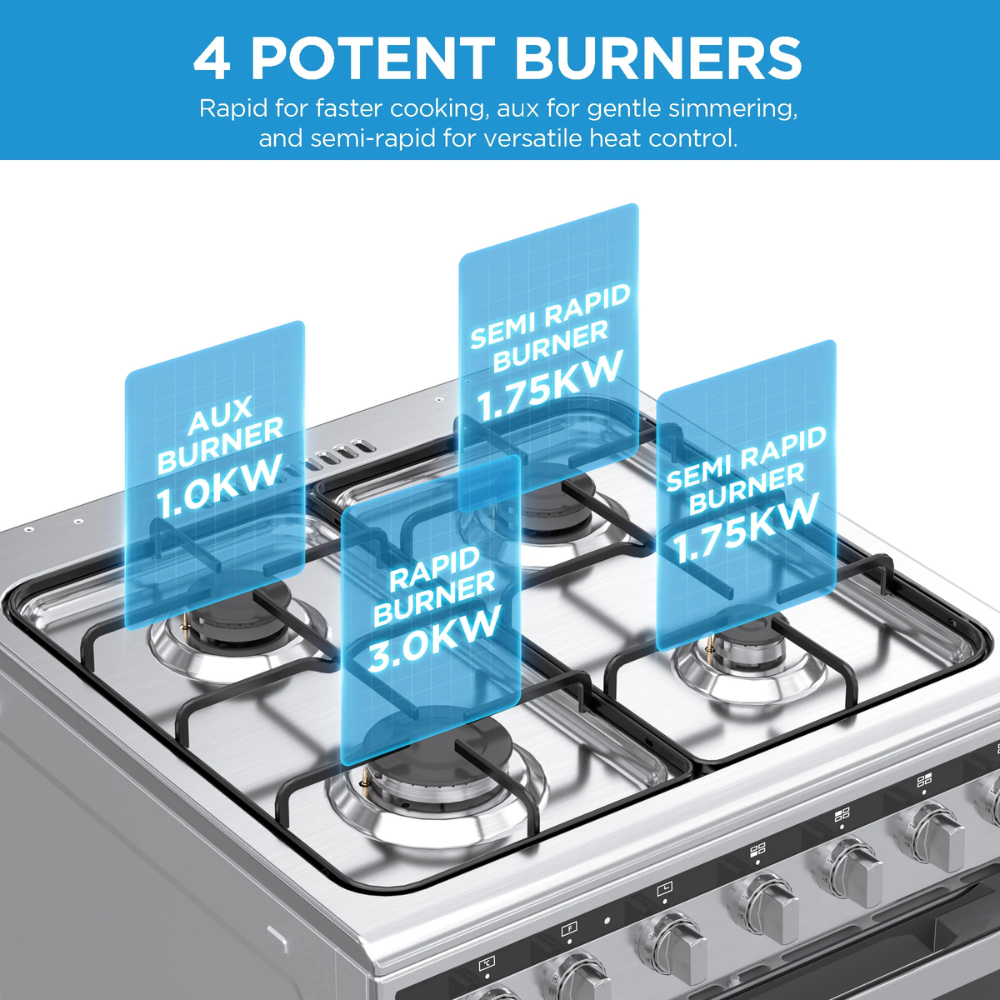Midea 60cm Gas/Electric Freestanding Stove