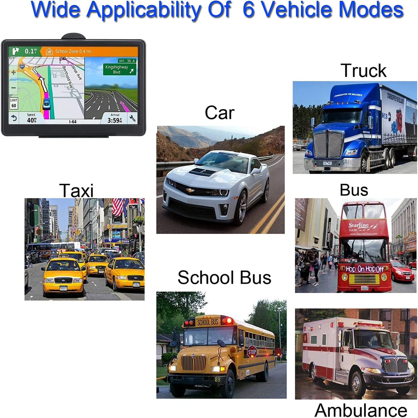 Car GPS Navigation