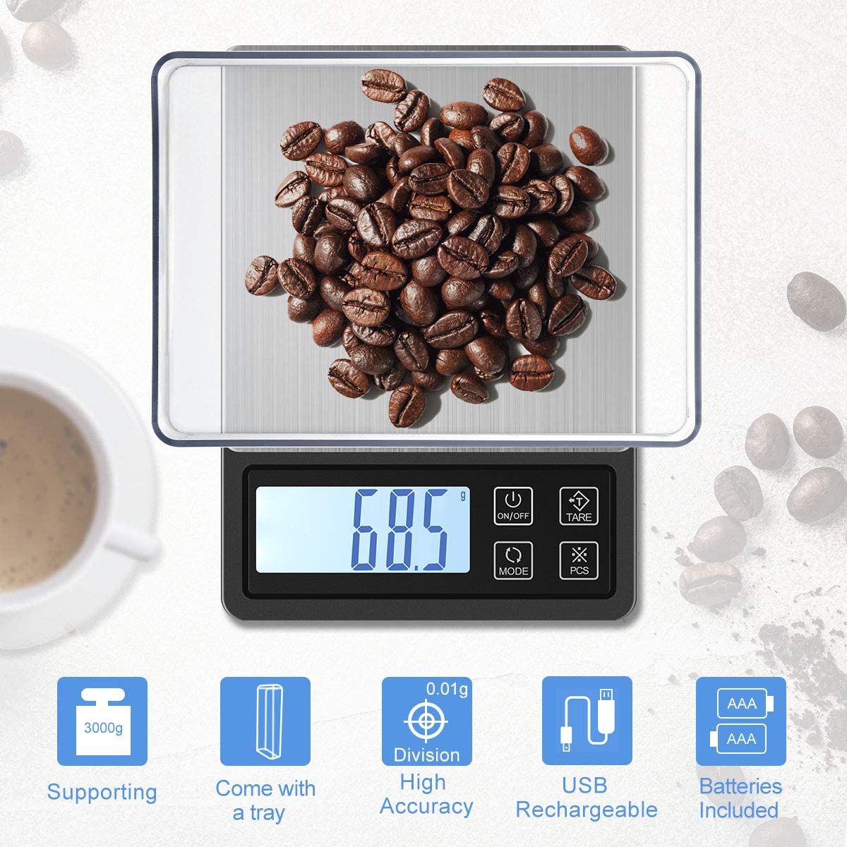 Digital Scales