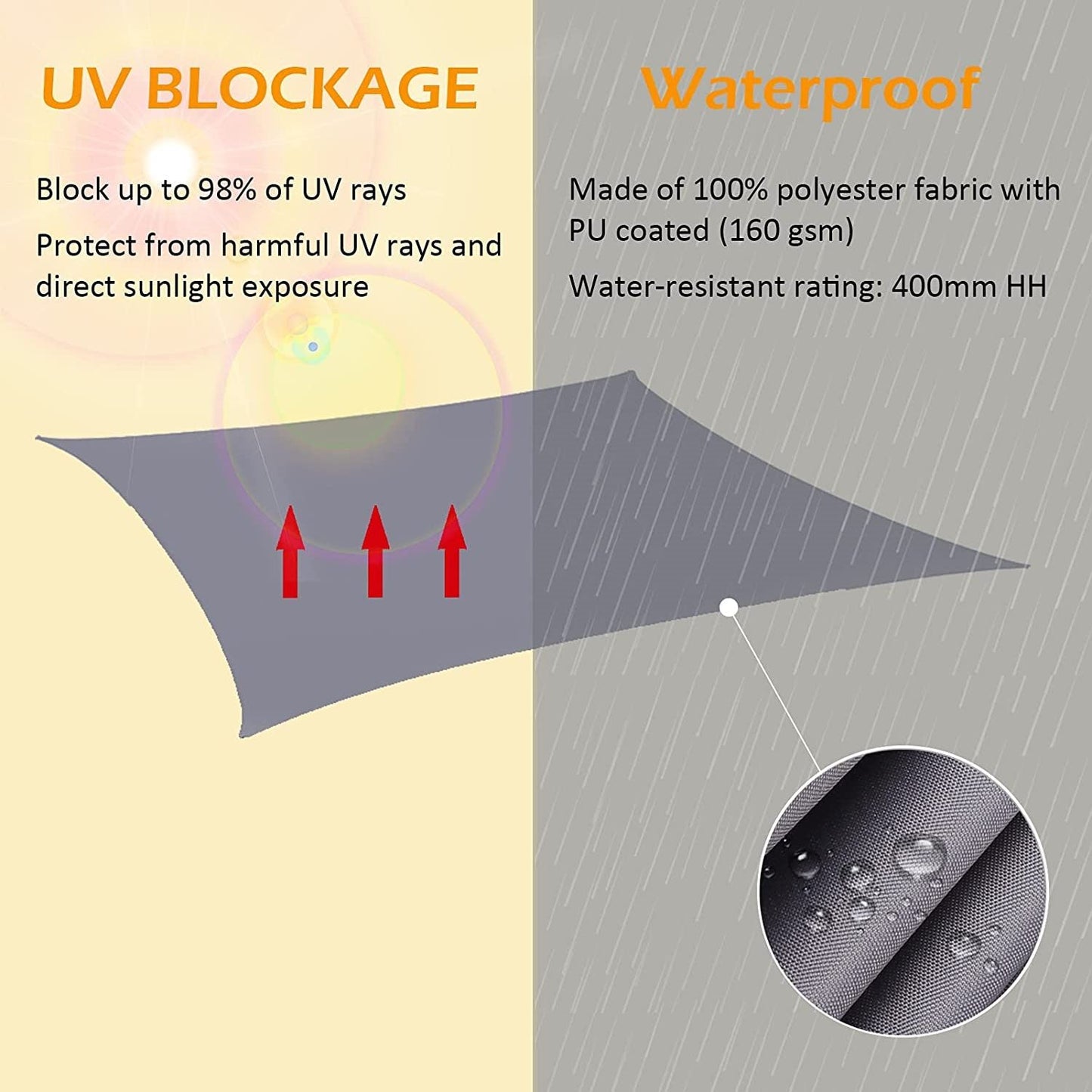Water-resistant Shade Sail Rectangle 3x4m