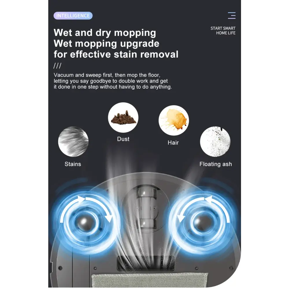 Mini Robo Vacuum