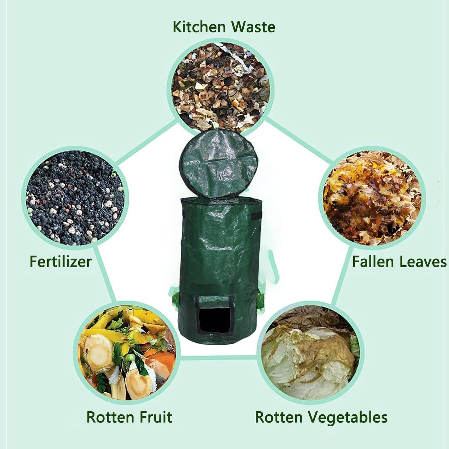 4x Reusable Compost Bin Bag 34 Gallon