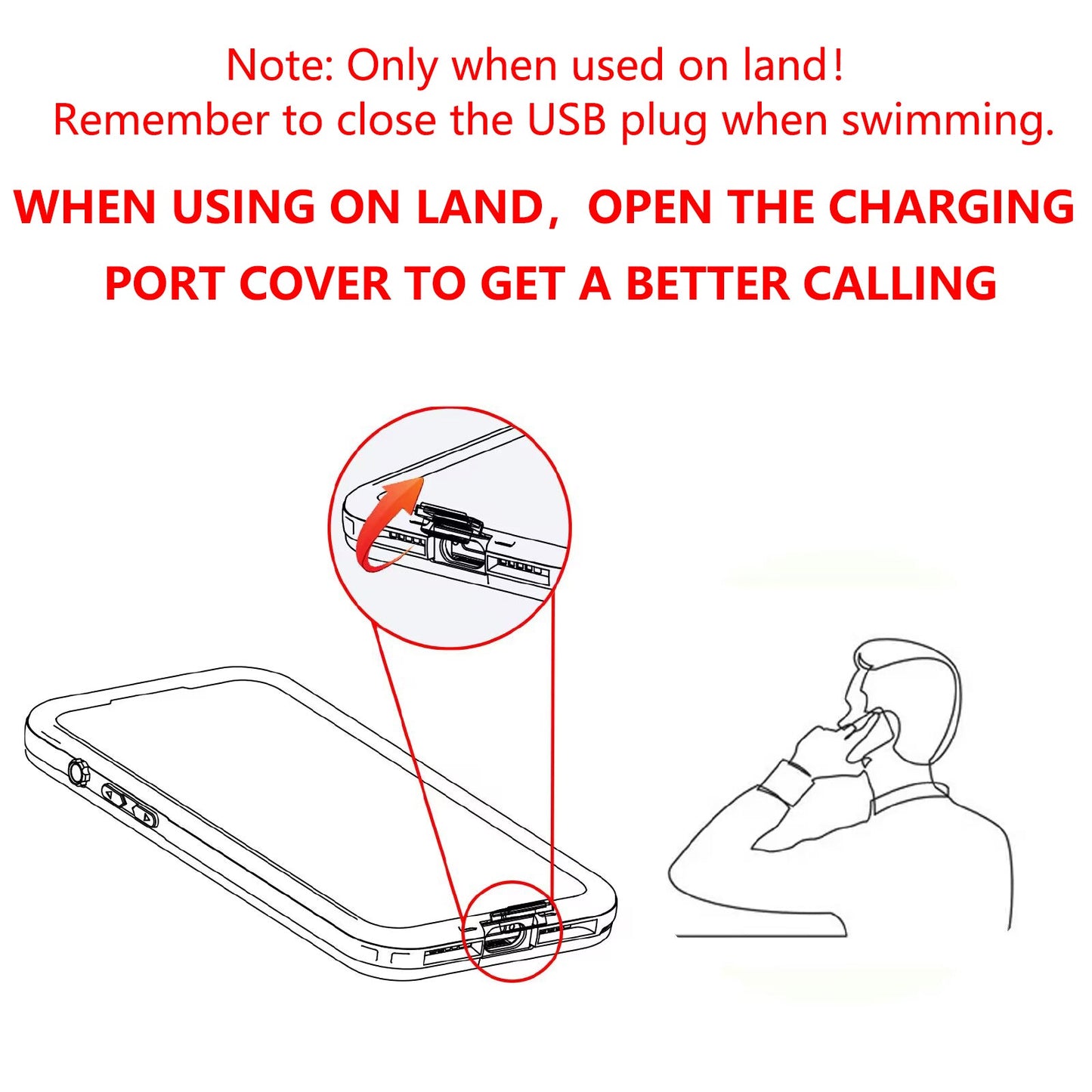Samsung S25 Waterproof Case
