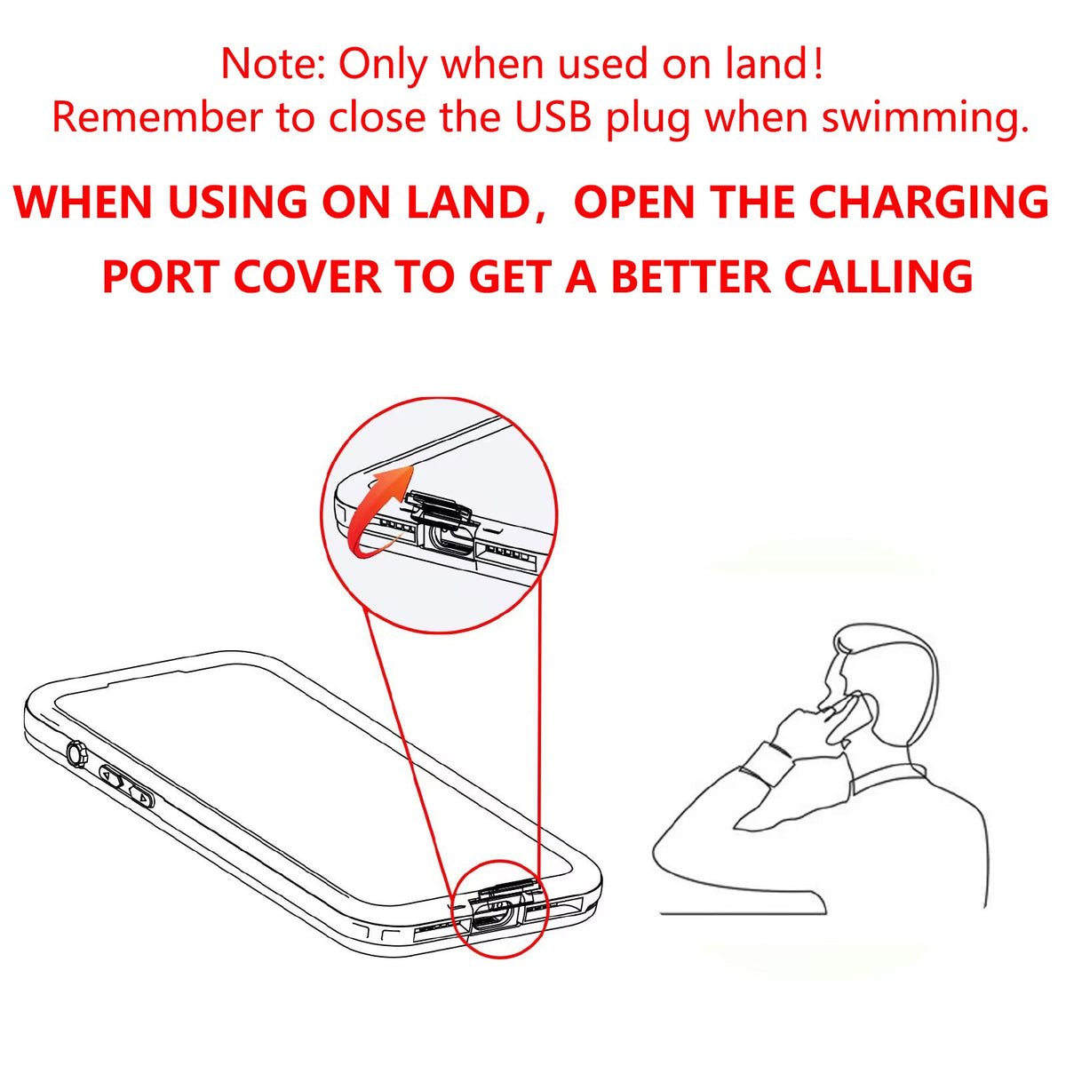 Samsung S25 Waterproof Case