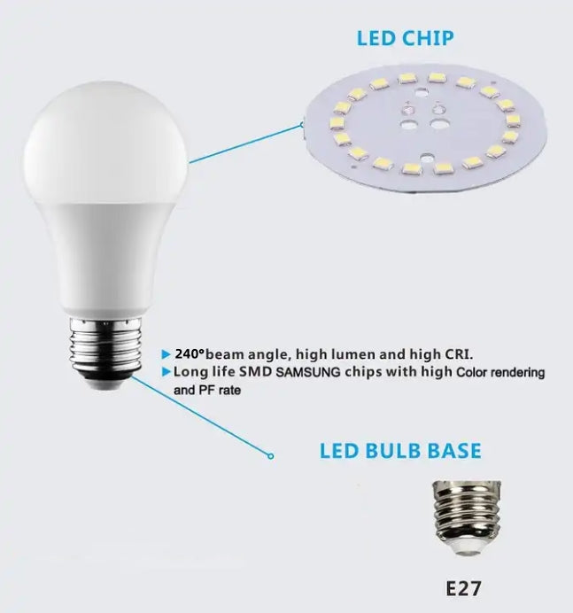 E27 15W LED Bulb - salelink.co.nz