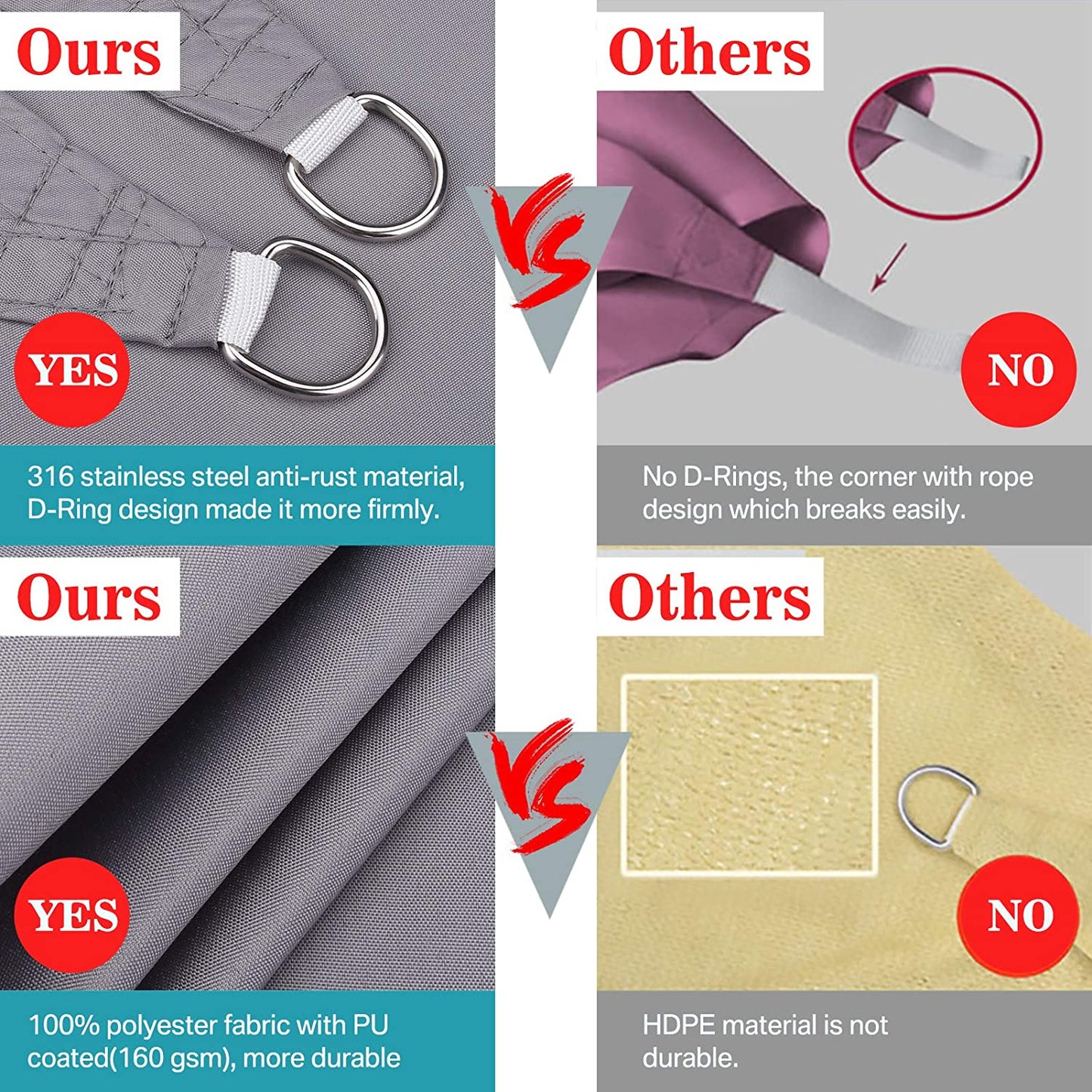 Shade Sail Waterproof 2x2x2m