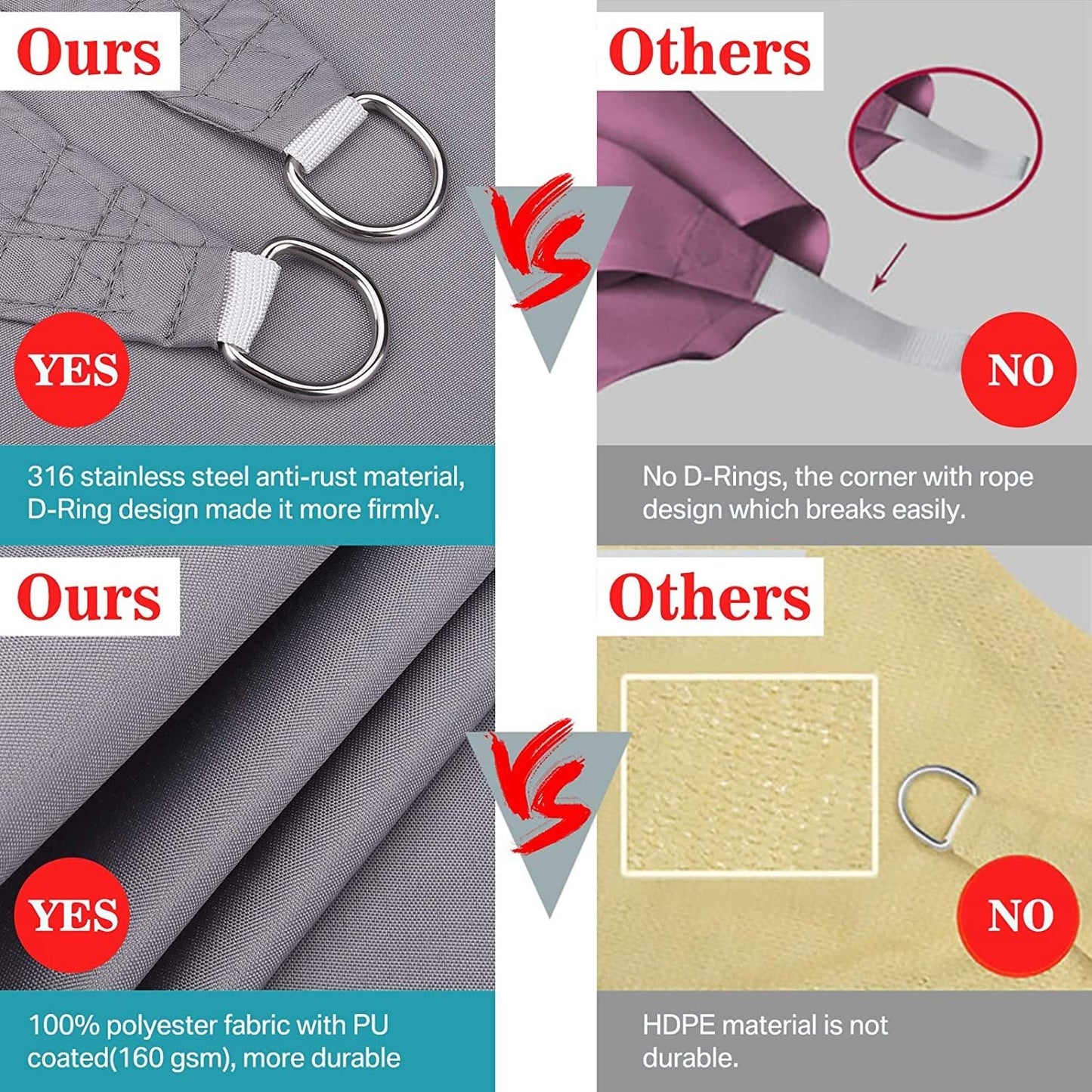 Shade Sail Waterproof 3x3x3m