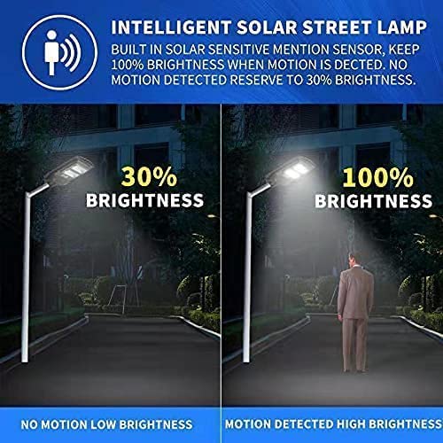 20W Solar LED Street Light Sensor Outdoor Wall Lamp