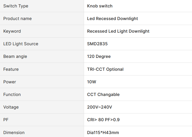 10W Downlight