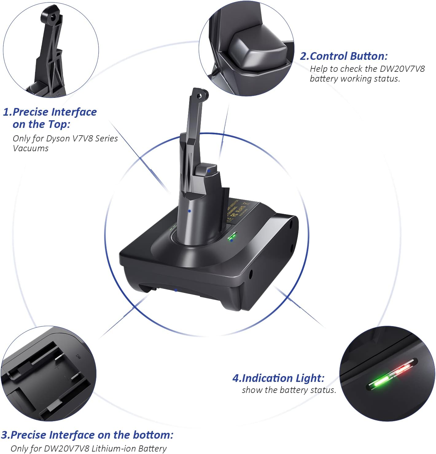 Dewalt 18V 20V Battery to Dyson V7 V8 Adapter Converter - salelink.co.nz