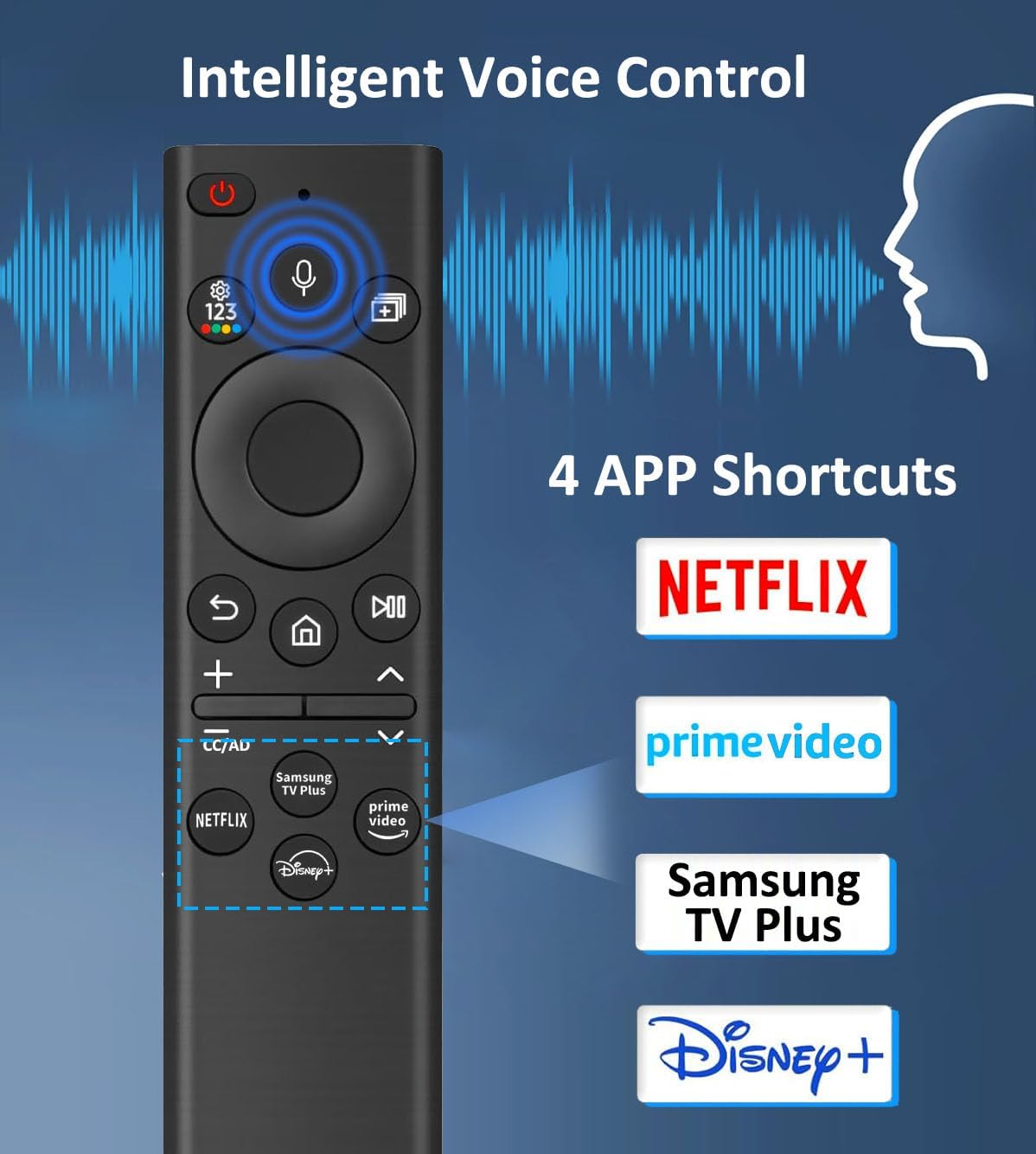 Voice Remote Control for Samsung TV BN59-01385