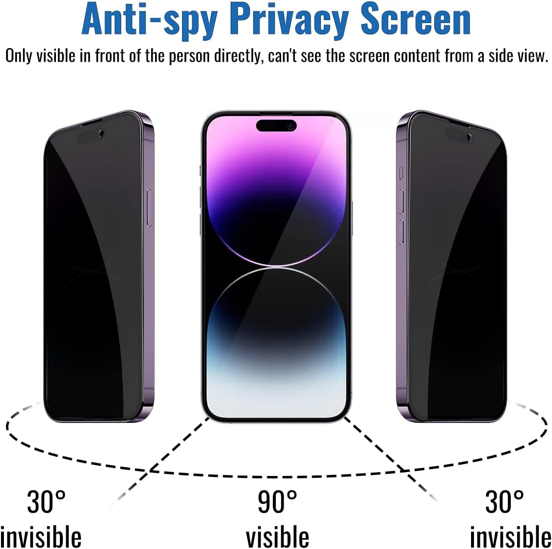 iPhone 15 Pro Screen Protector Anti Peep Spy Privacy Tempered Glass - salelink.co.nz