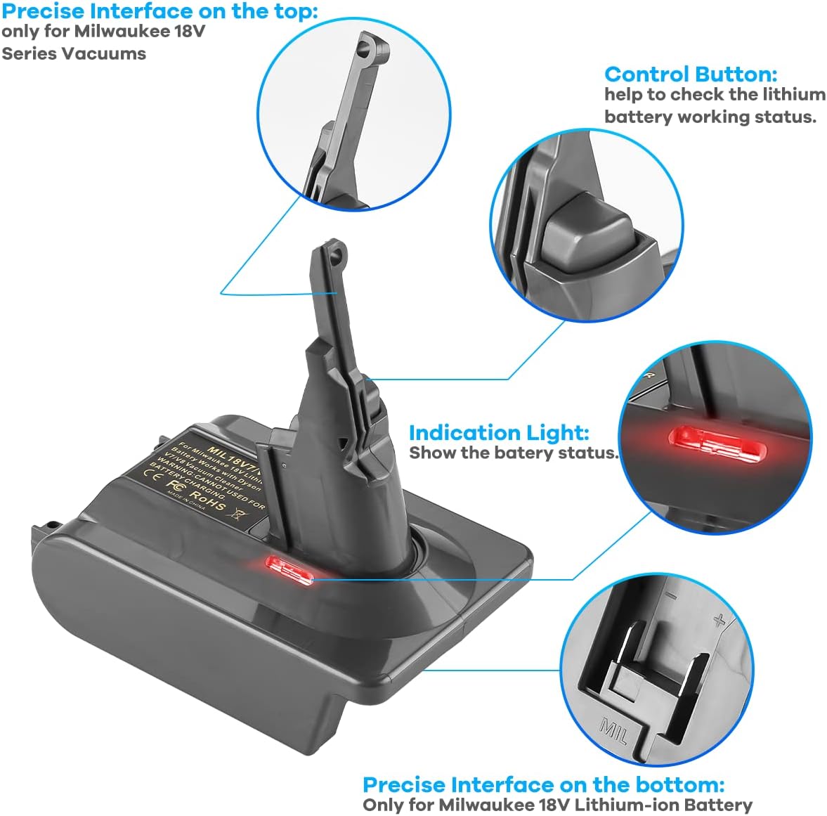 Milwaukee M18 18V Battery Converter Adapter to Dyson V7 V8 Battery