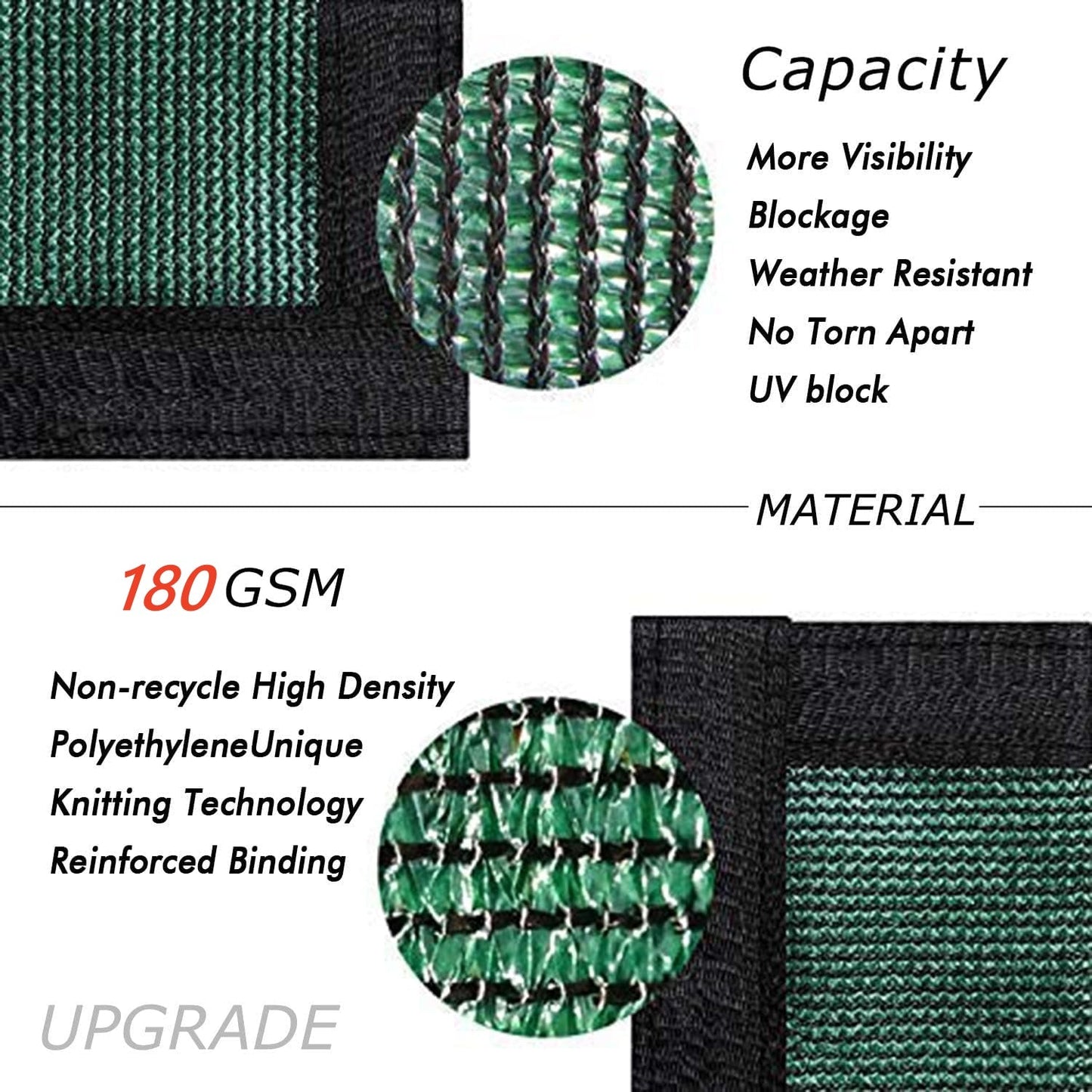 Privacy Fence Screen Green-1Mx5M - salelink.co.nz