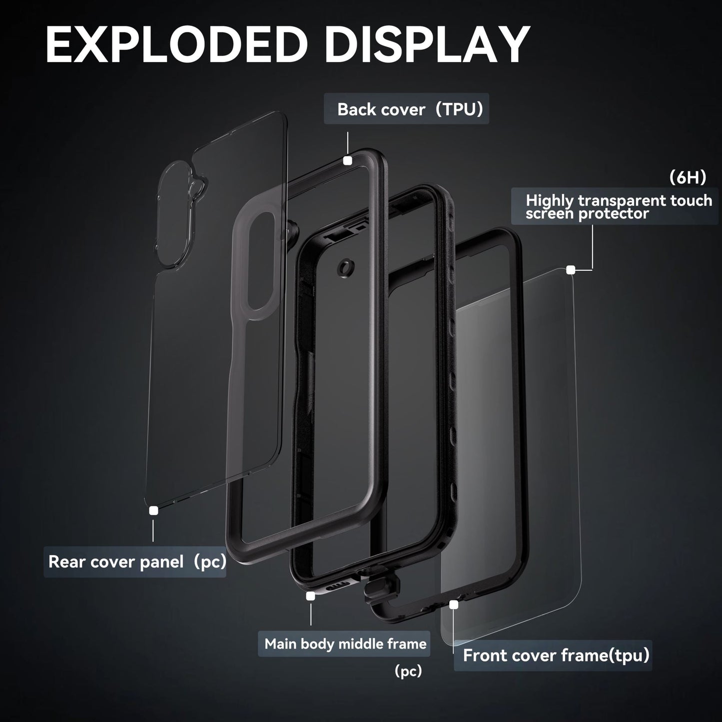 Samsung A16 4G/5G Waterproof Case