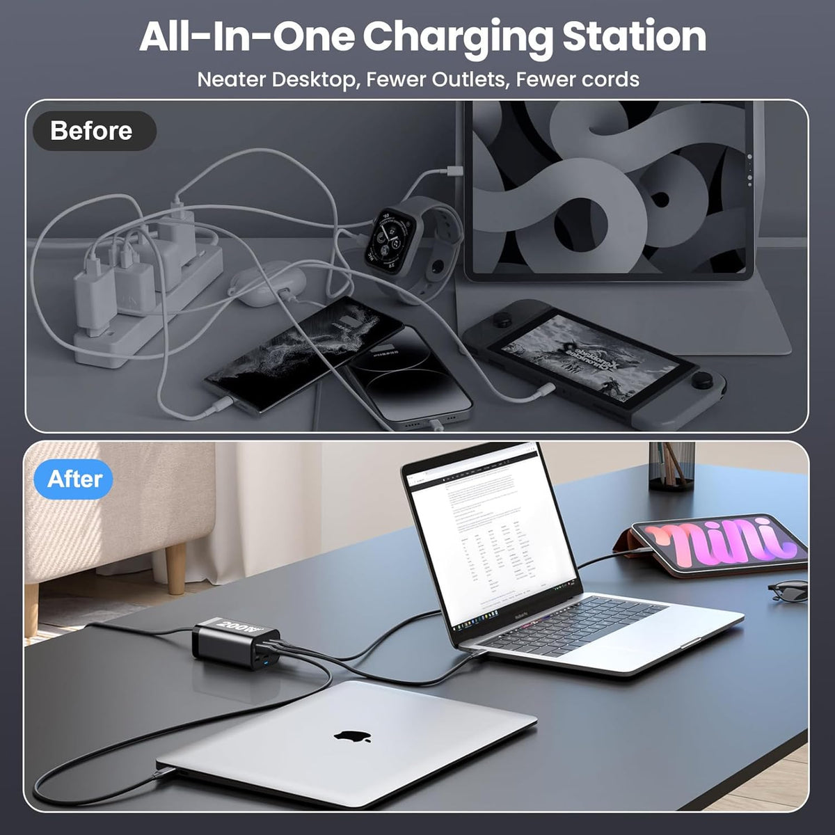 200W USB C GaN III Super Fast PD Wall Charger Charging Station