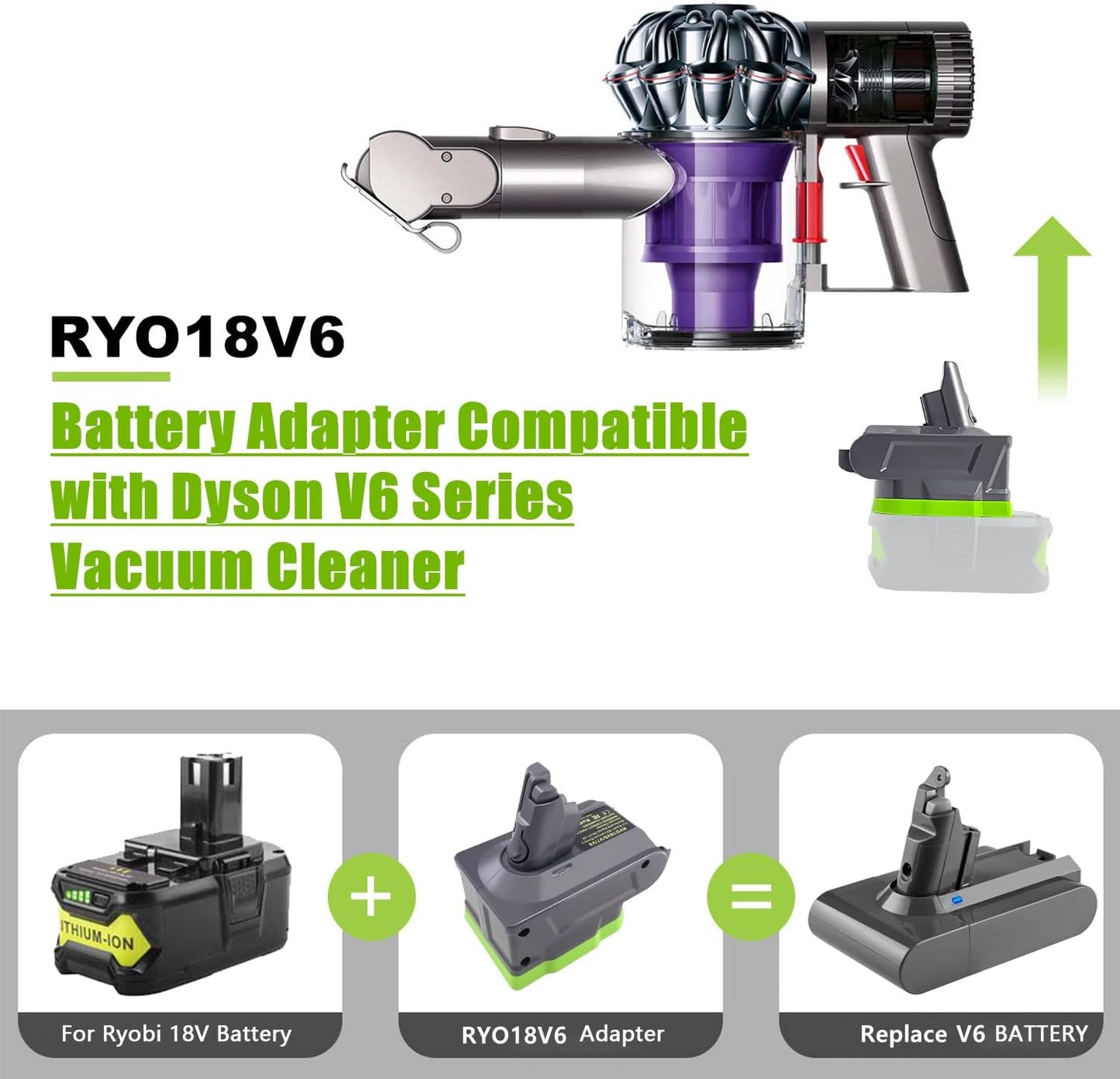 Ryobi 18V Battery to Dyson V6 Battery Converter Adapter
