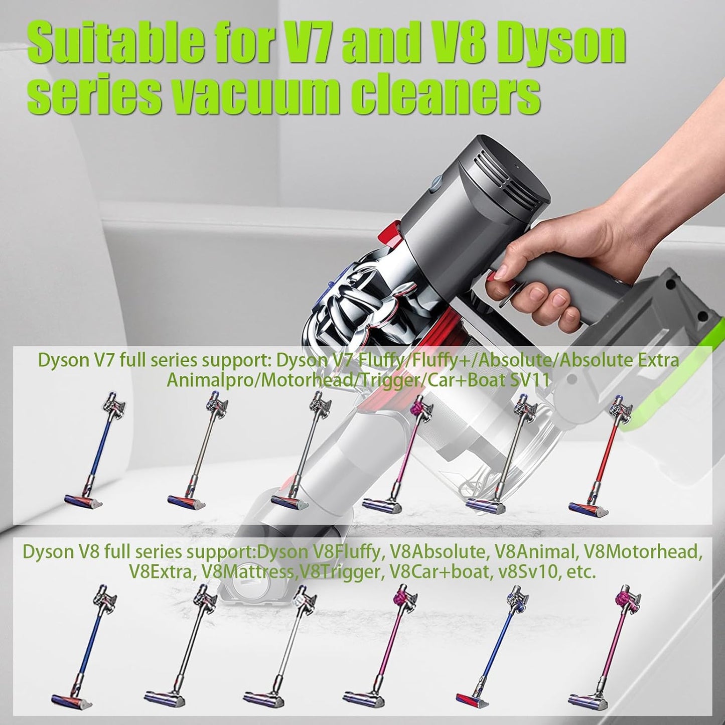 Ryobi 18V Battery to Dyson V7 V8 Adapter Converter
