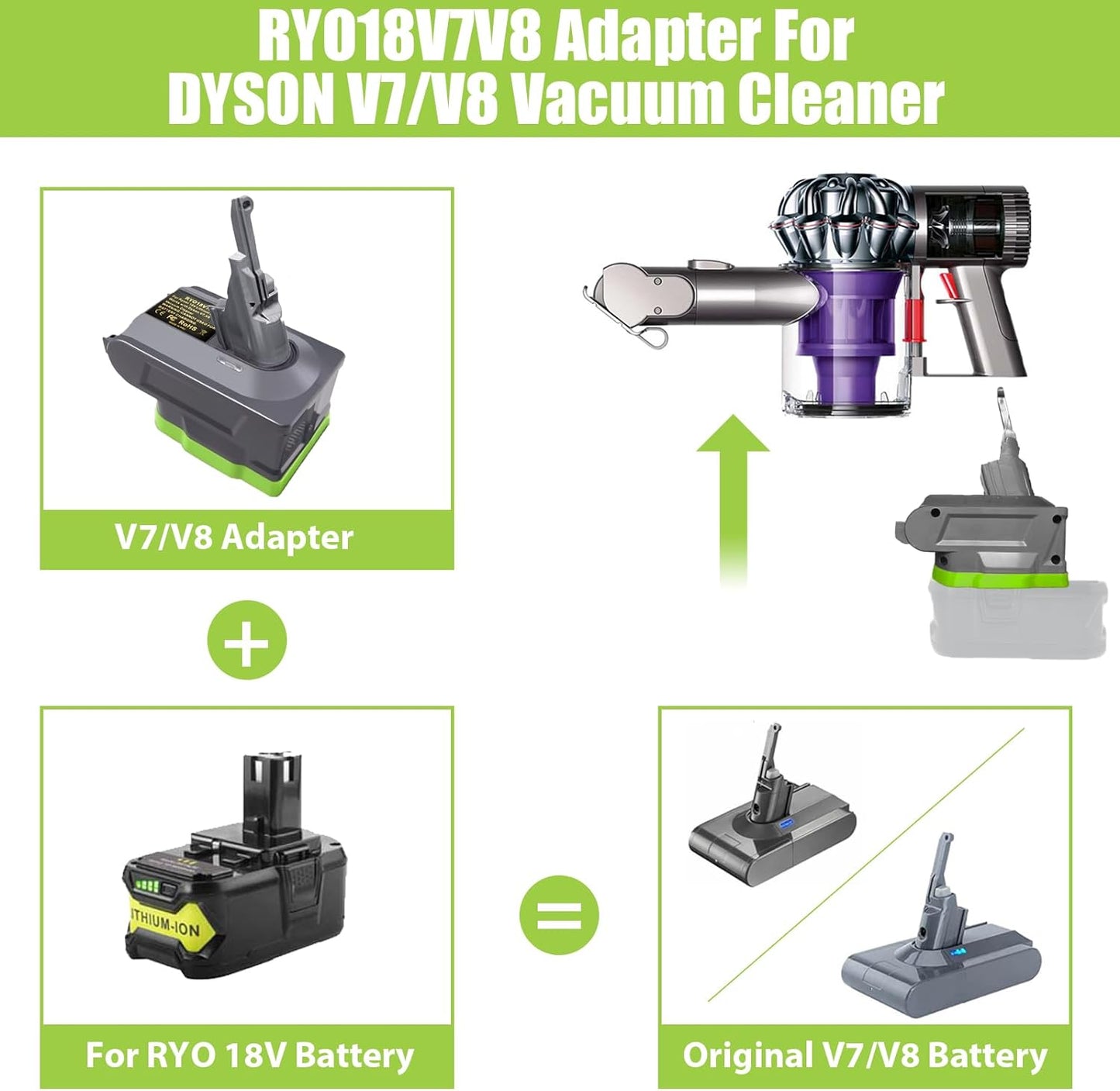 Ryobi 18V Battery to Dyson V7 V8 Adapter Converter