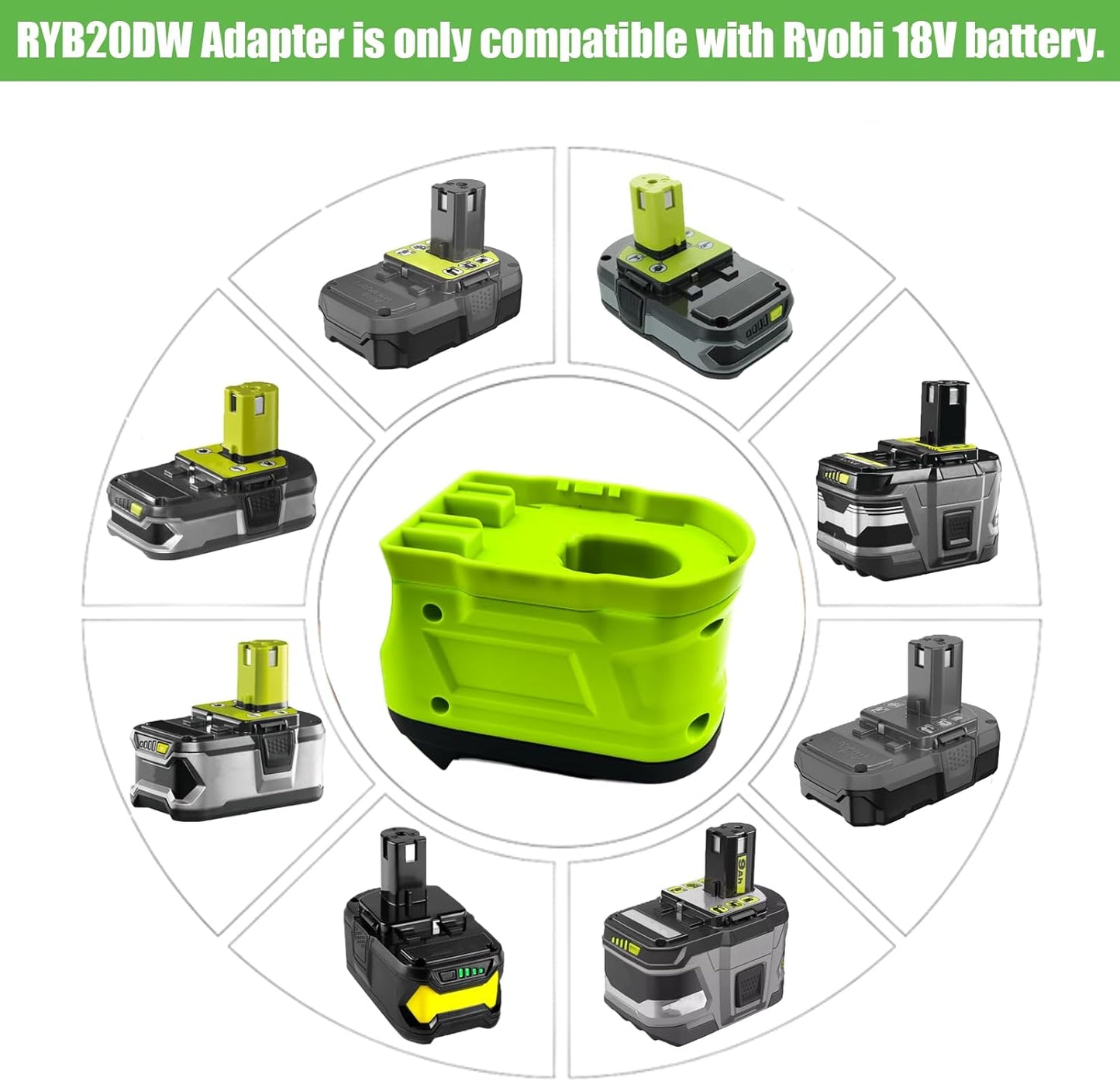 Battery Adapter for Ryobi 18V to for Dewalt 20V Max Battery