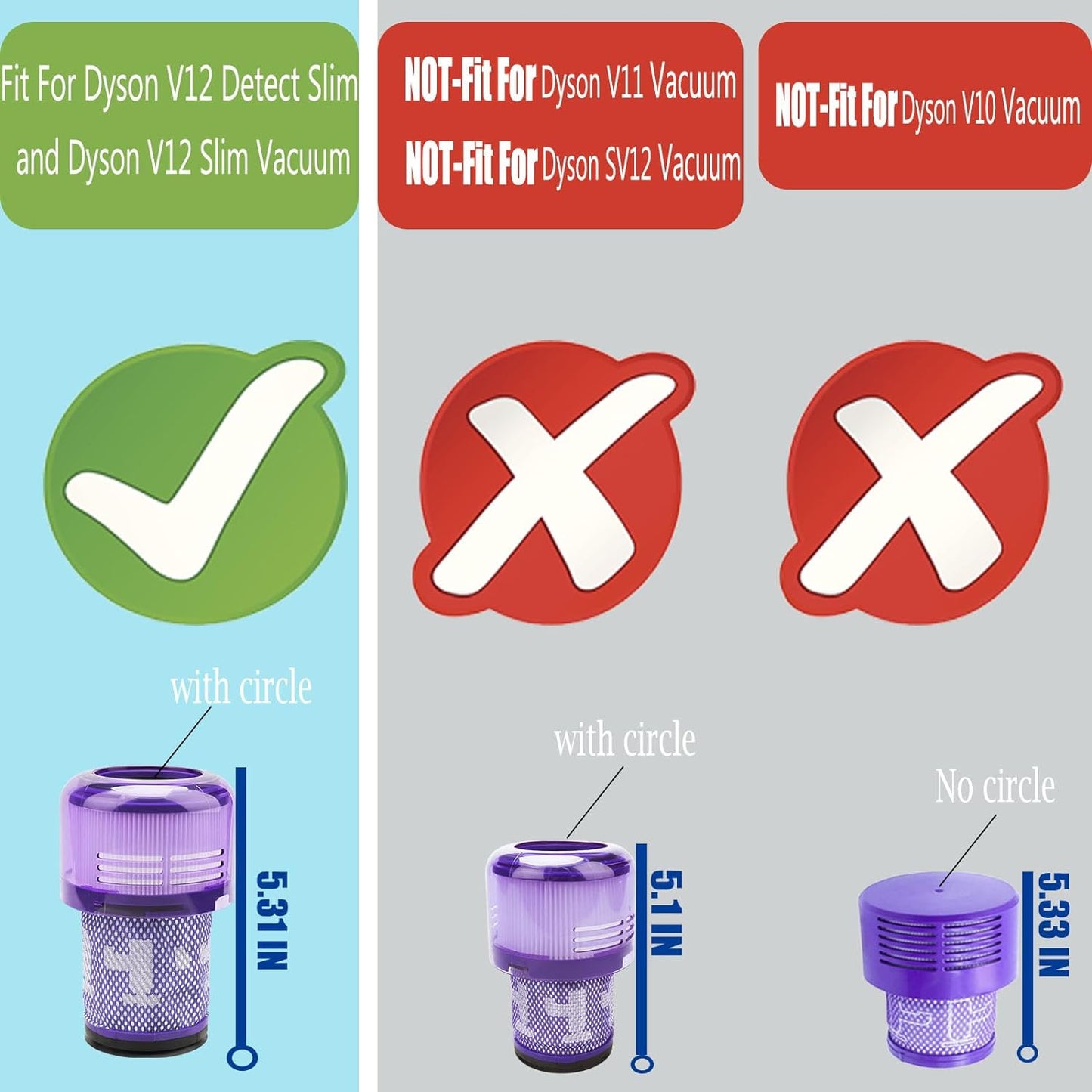 Replacement Filter for Dyson V12 Detect Slim