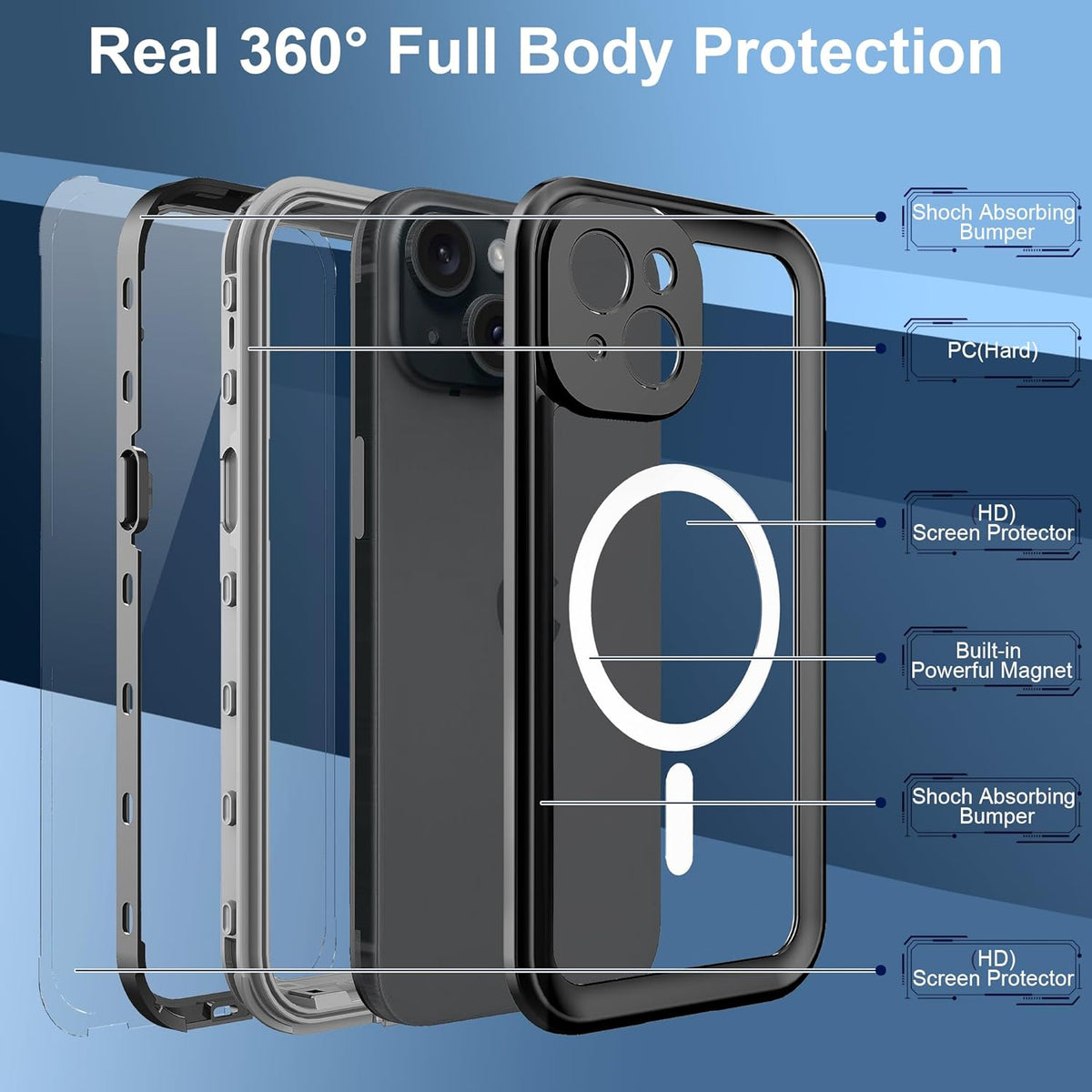 iPhone 15 Plus Case Waterproof - salelink.co.nz