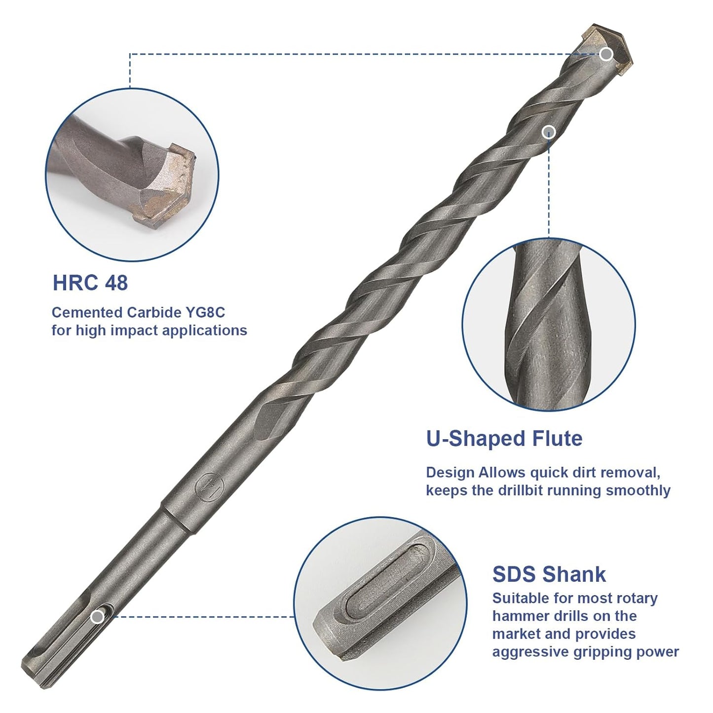 Rotary Hammer Drill Bits Set & Chisels Concrete Masonry Hole Tool 17pcs - salelink.co.nz