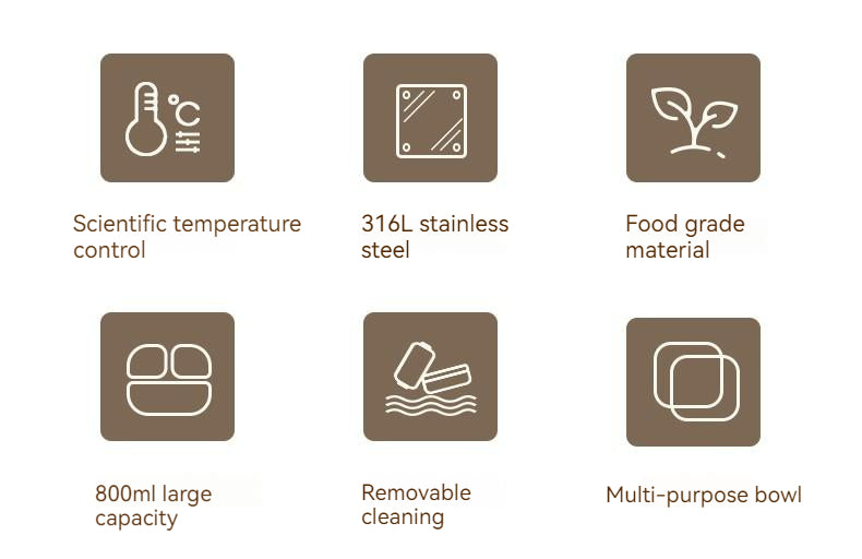 800ml 3 Grids Thermal Stainless Steel Suction Plate /Bowl-Yellow & Lavender