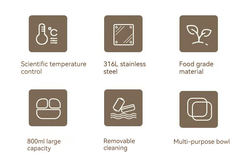 800ml Thermal Stainless Steel 3 Grids Suction Plate /Bowl Tableware -Blue