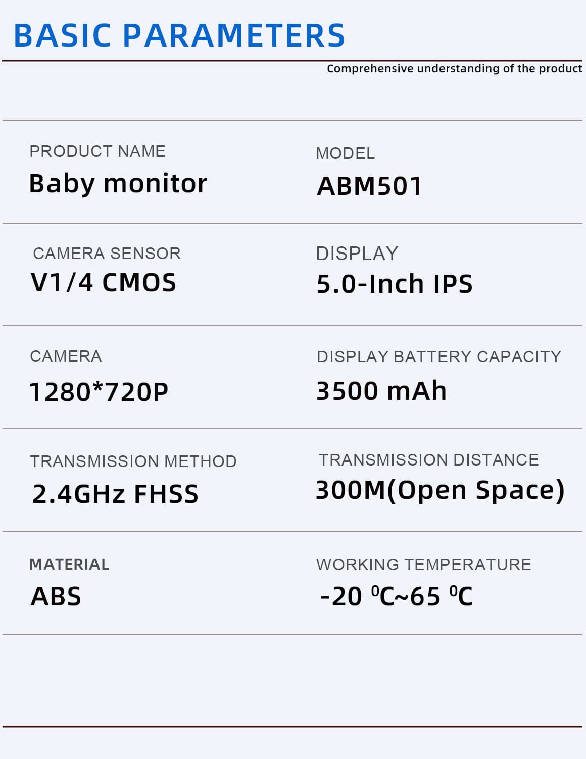 5”LCD HD Pan & Tilt Infrared Night Vision Baby Monitor - image 12