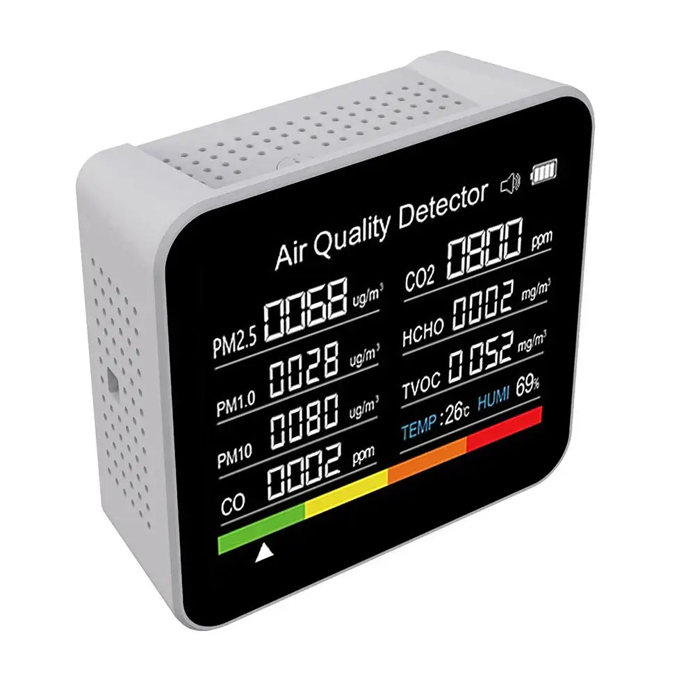 9-in-1 Air Quality Monitor with CO₂, PM & Temperature Sensors
