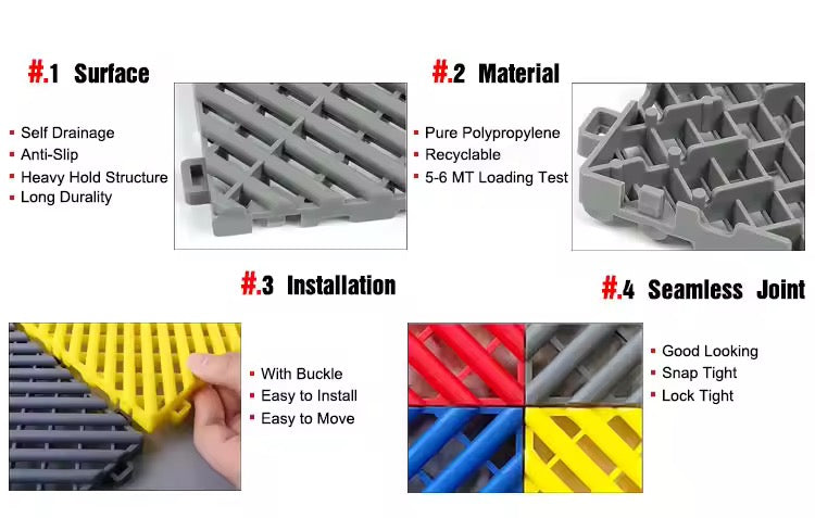 Interlocking Plastic Garage Flooring Tiles