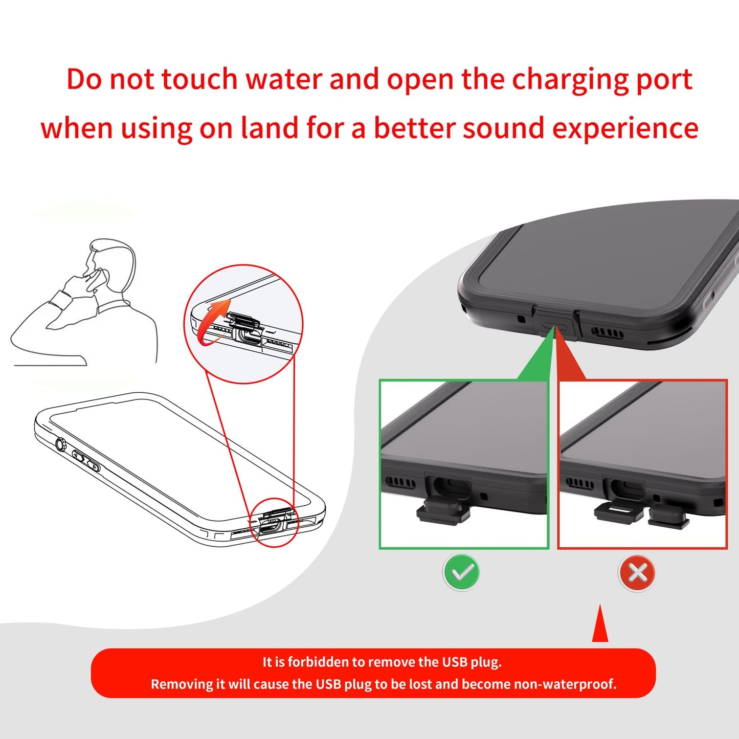 Samsung A16 4G/5G Waterproof Case