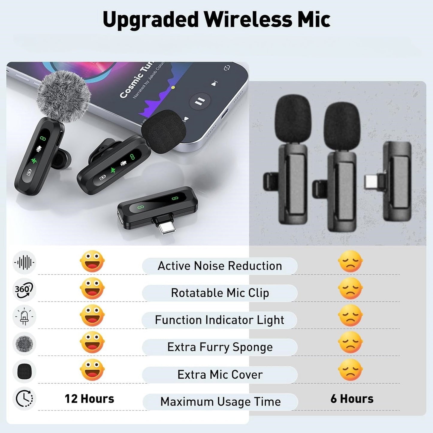 Wireless Lavalier Microphone
