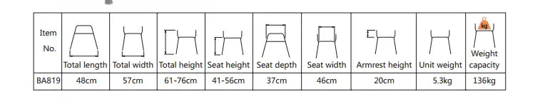 3-in-1 Foldable Commode Chair ( BA819 ) - Babyonline