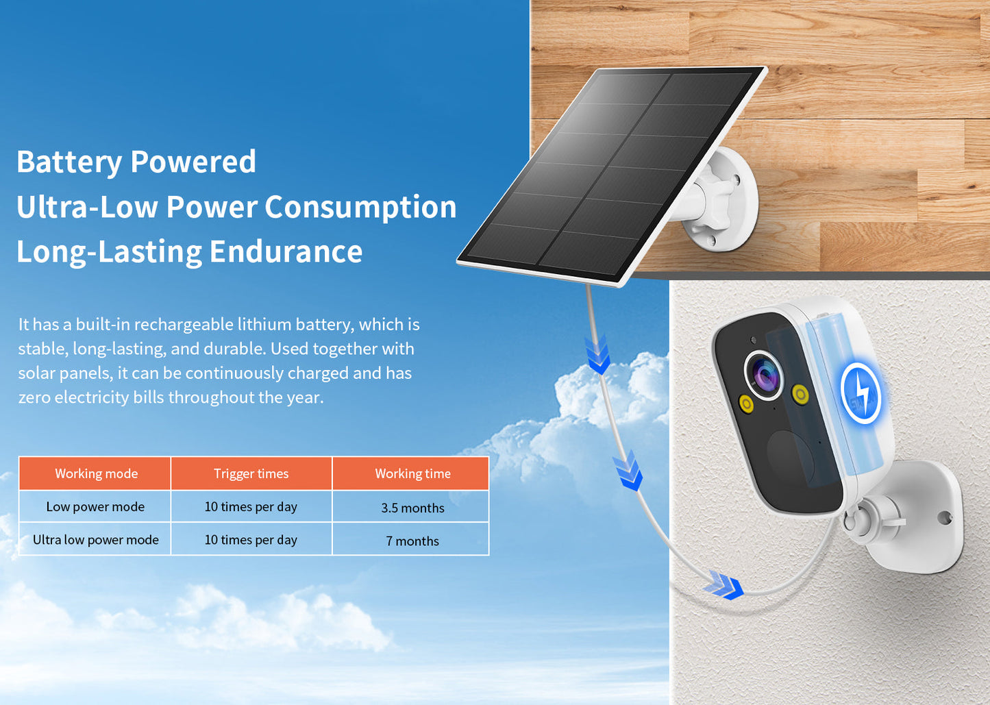 Vstarcam 4G Security Camera Solar Powered