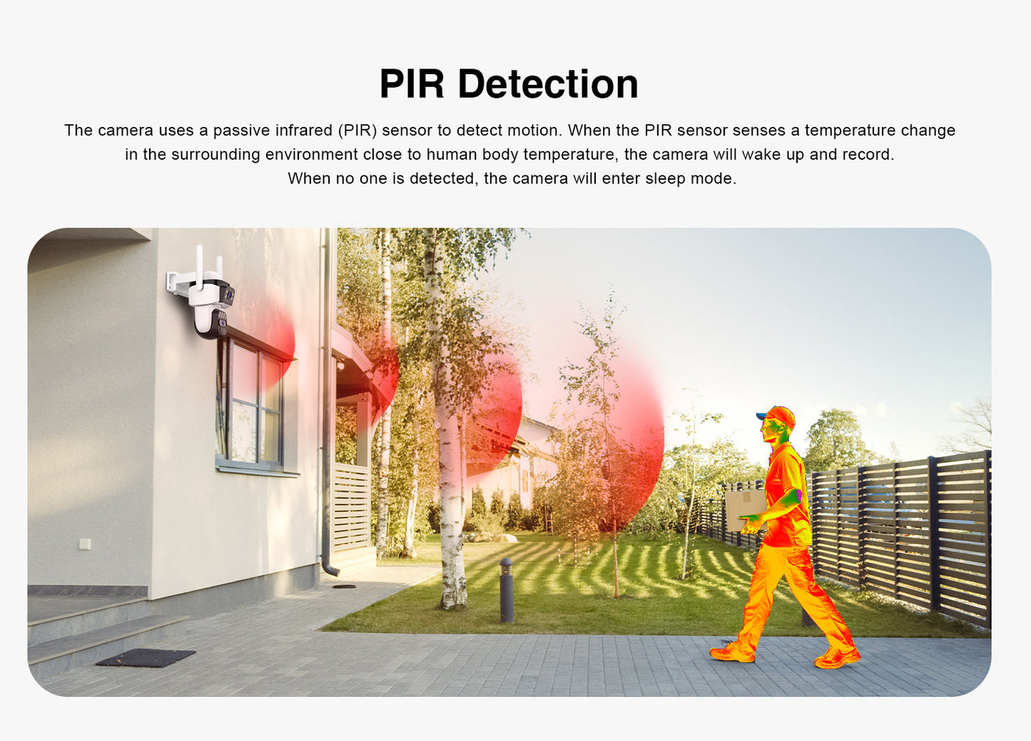 Solar Outdoor Security Camera