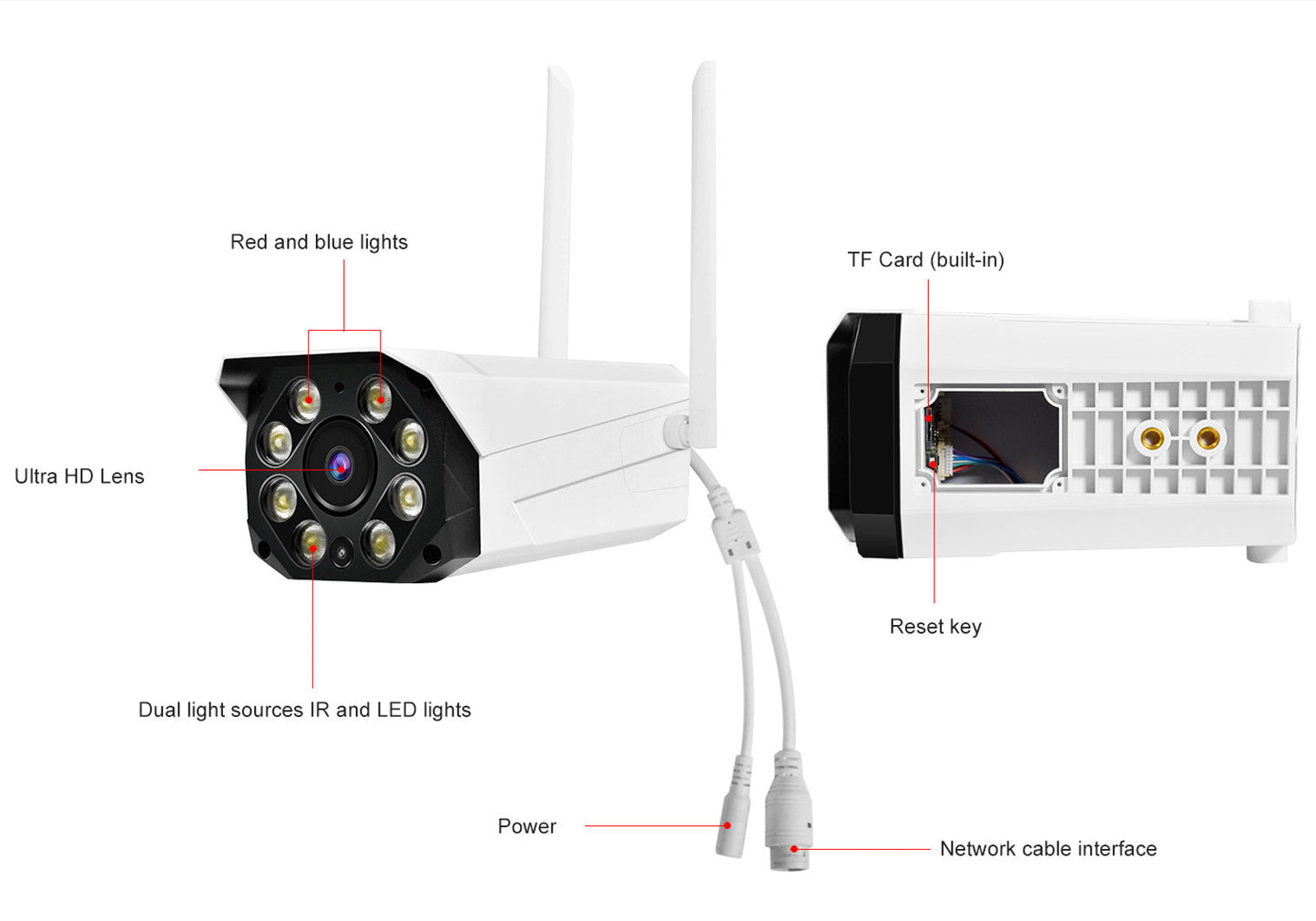 Vstarcam Smart Waterproof Outdoor IP Security Camera