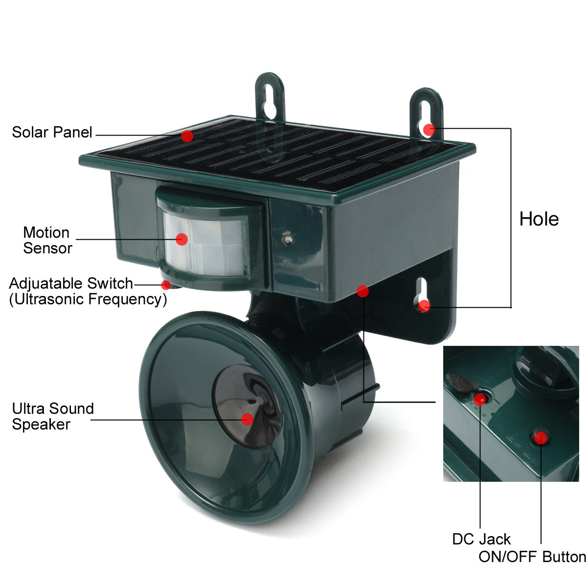 Solar Ultrasonic Bird Repeller Pest Animal Deterrent - salelink.co.nz