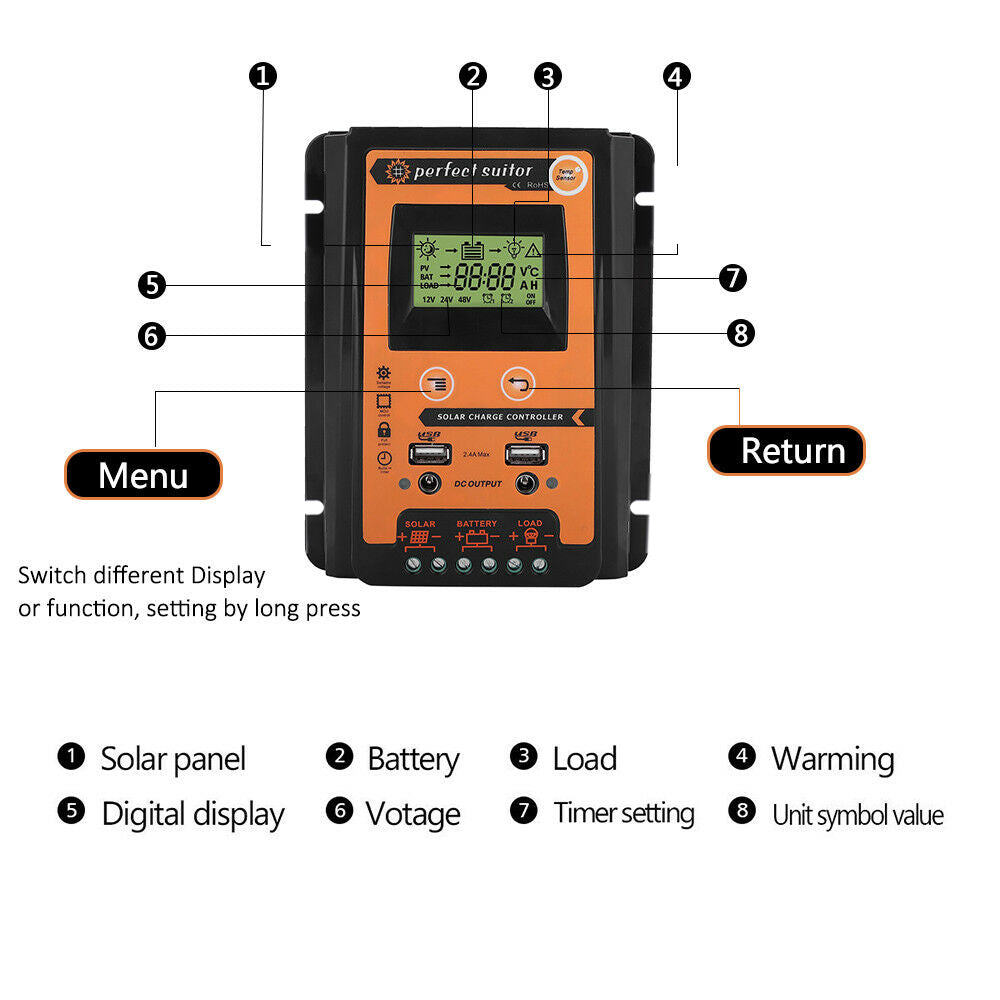 70A 12V 24V MPPT Solar Panel Charger Controller Battery Regulator