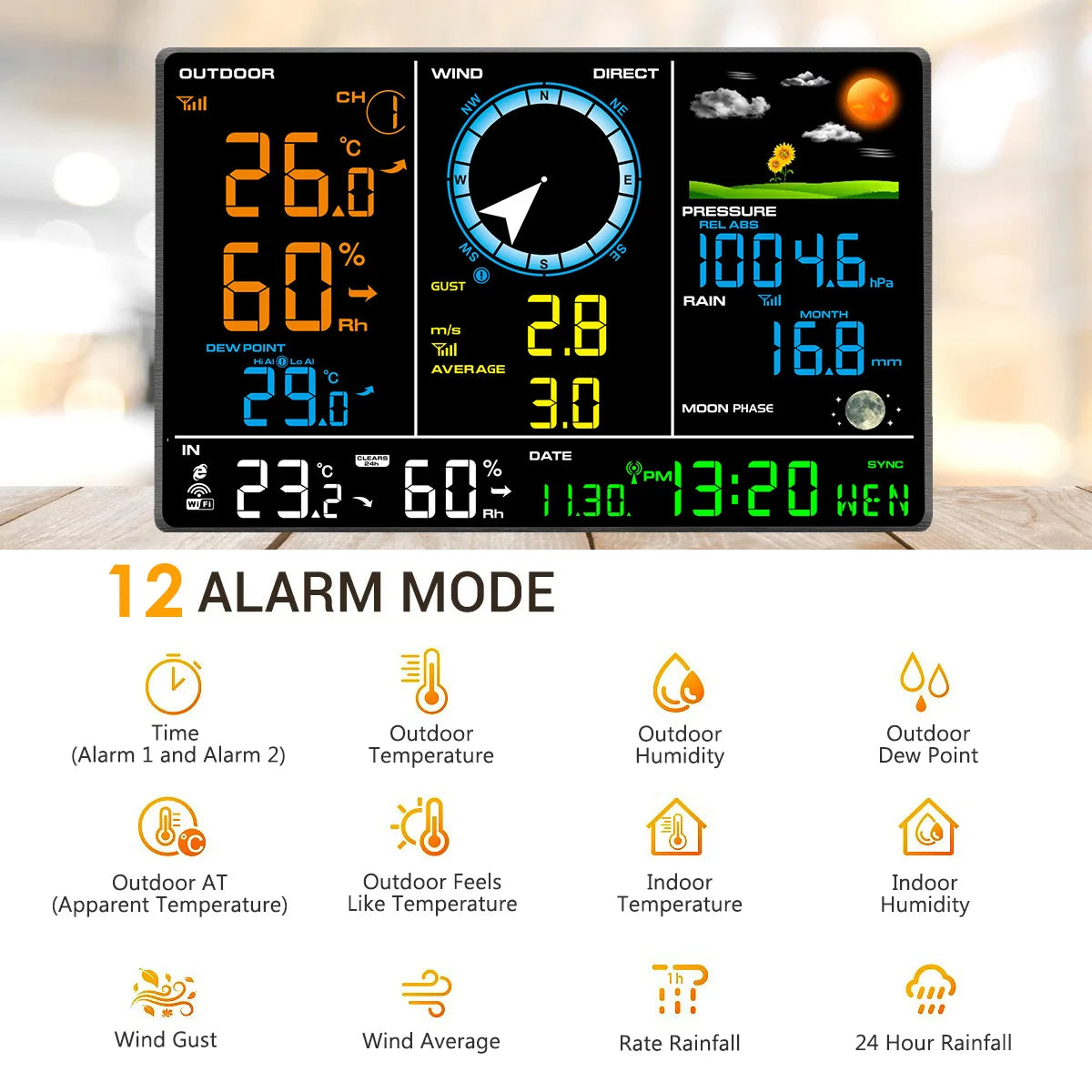 Wireless Weather Station