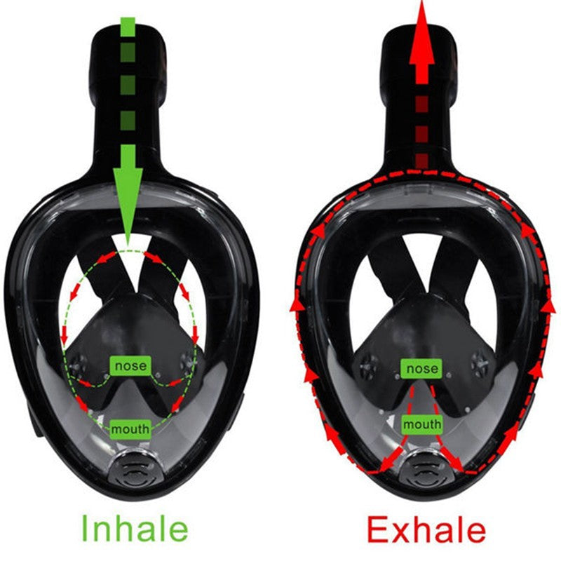Black - S/M Snorkeling Snorkel Mask