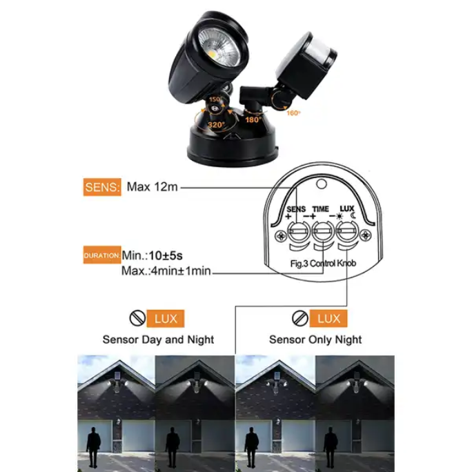 30W LED Security Light with Motion Sensor Outdoor Twin Spotlight Garage IP54