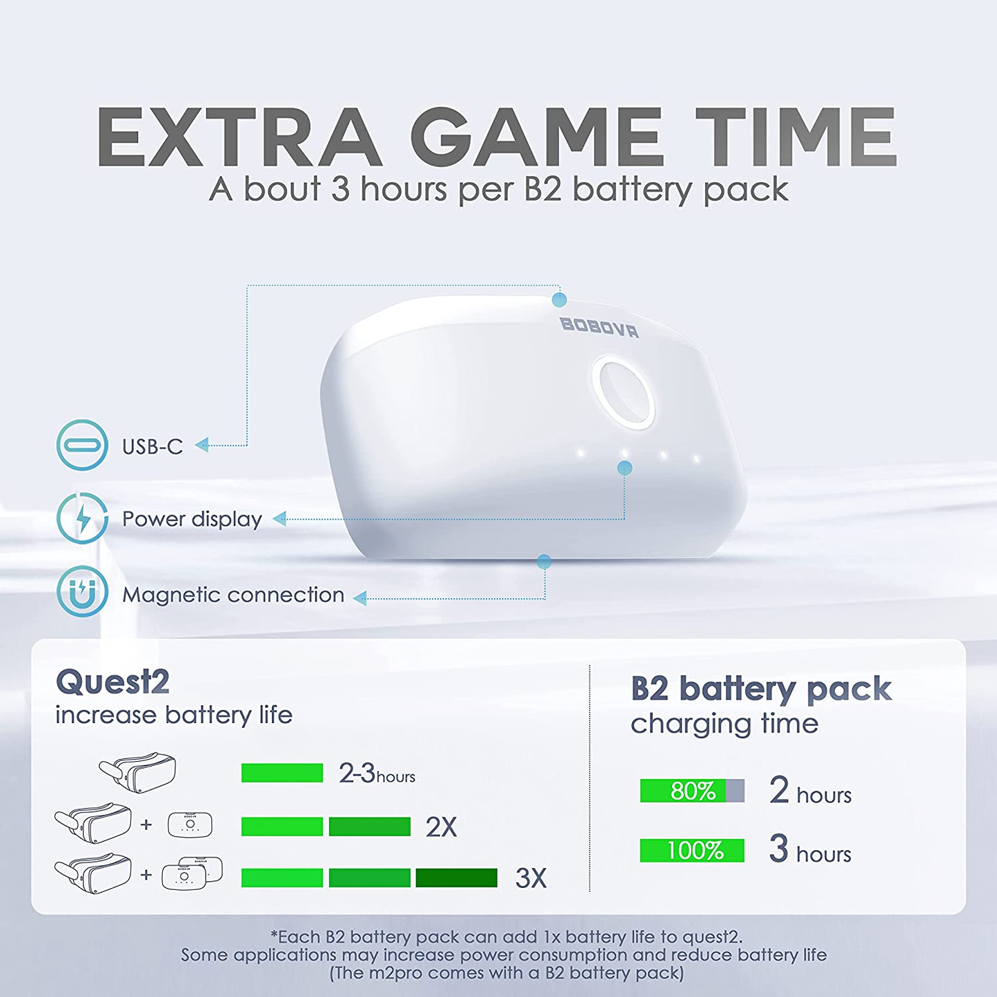 VR Accessories,BOBOVR M2 Pro Battery Pack Head Strap Compatible with Quest 2