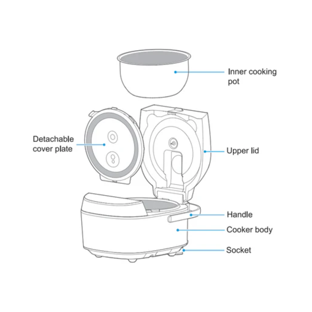 Midea All-in-1 IH Rice Cooker 1.8L